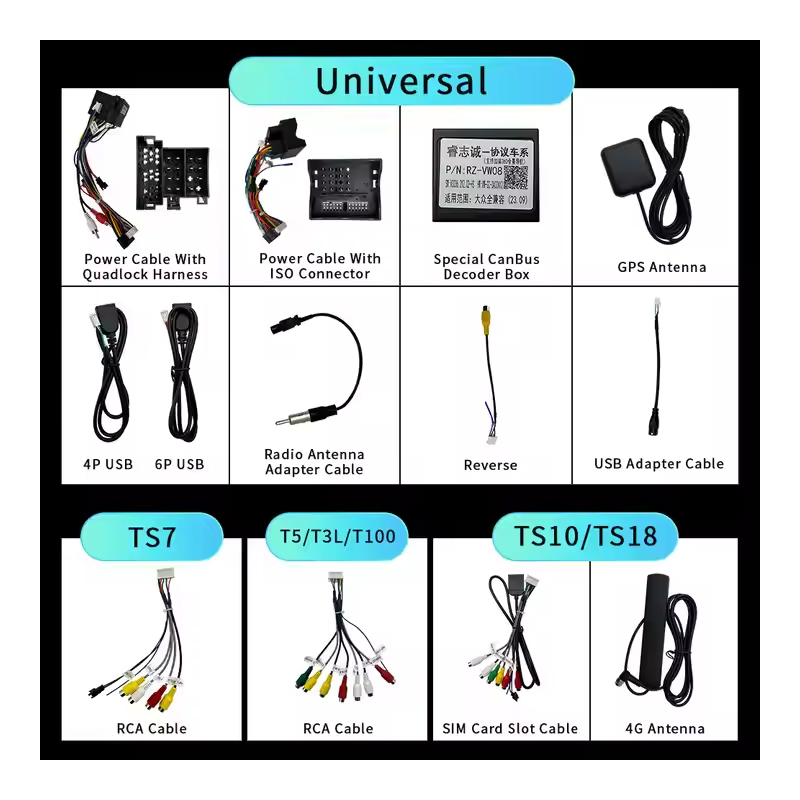 Polo VW Golf 5 6 android player - SKY Universe Polo VW Golf 5 6 android player