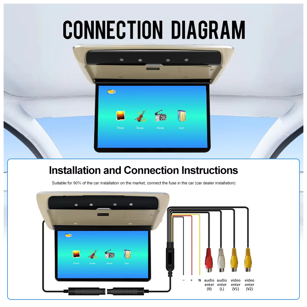 Car Headrest Monitor - SKY Universe Car Headrest Monitor