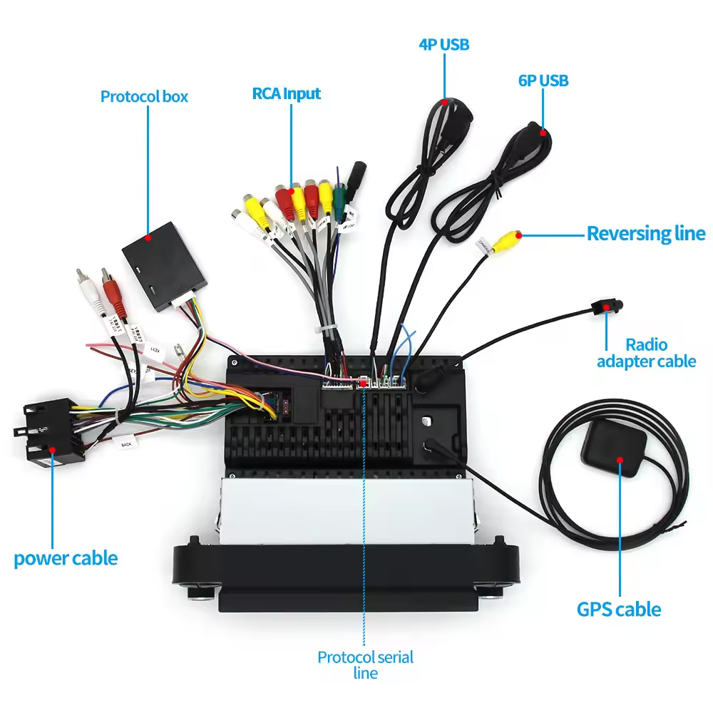 Fiat PANDA Android Car Player - SKY Universe Fiat PANDA Android Car Player