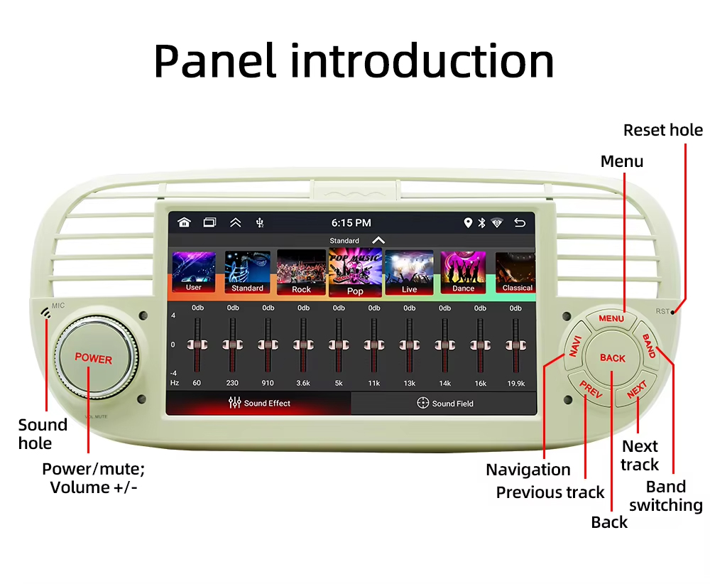 FIAT 500 car Android Car Player - SKY Universe FIAT 500 car Android Car Player