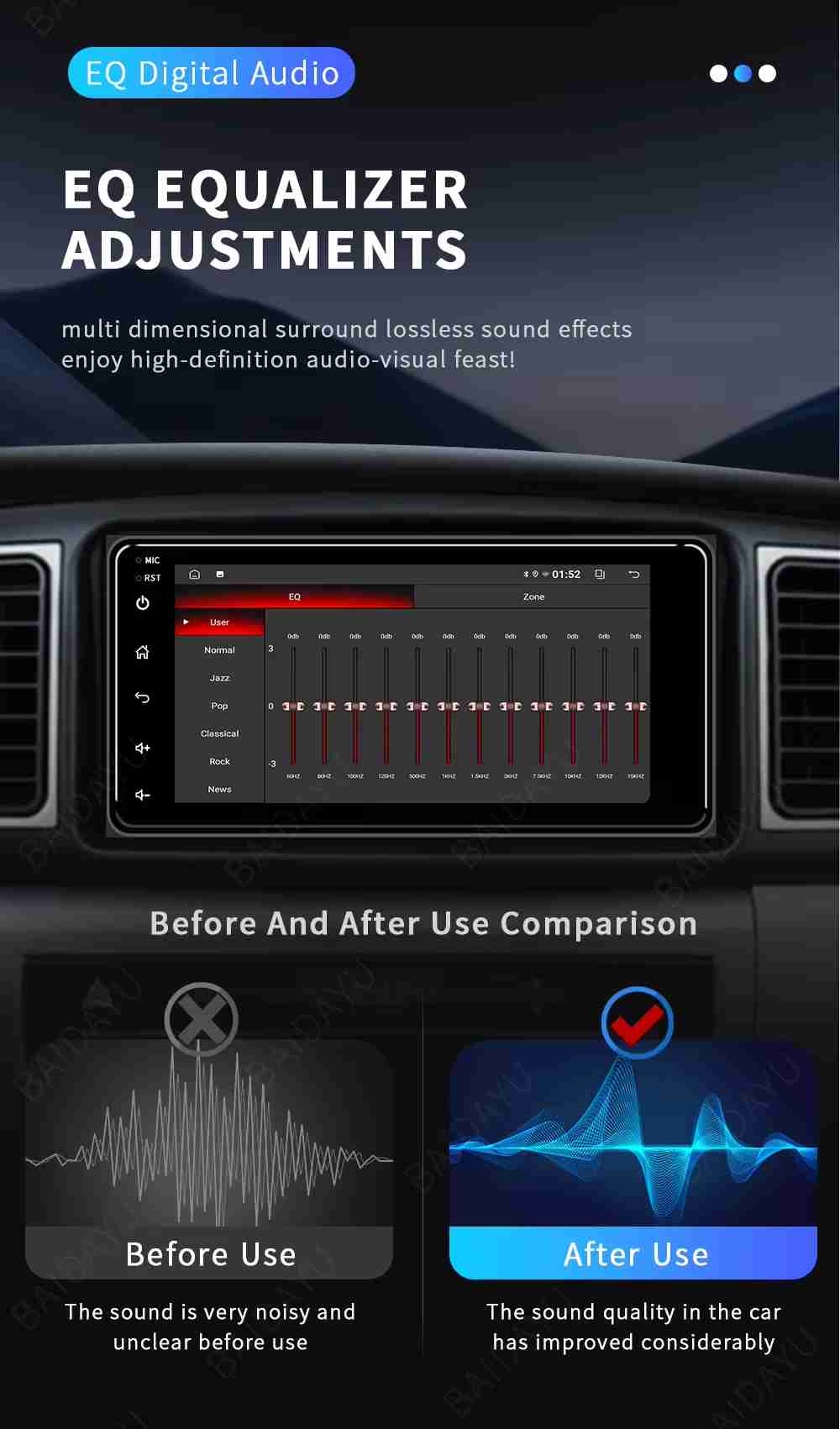 Écran tactile Android pour voiture