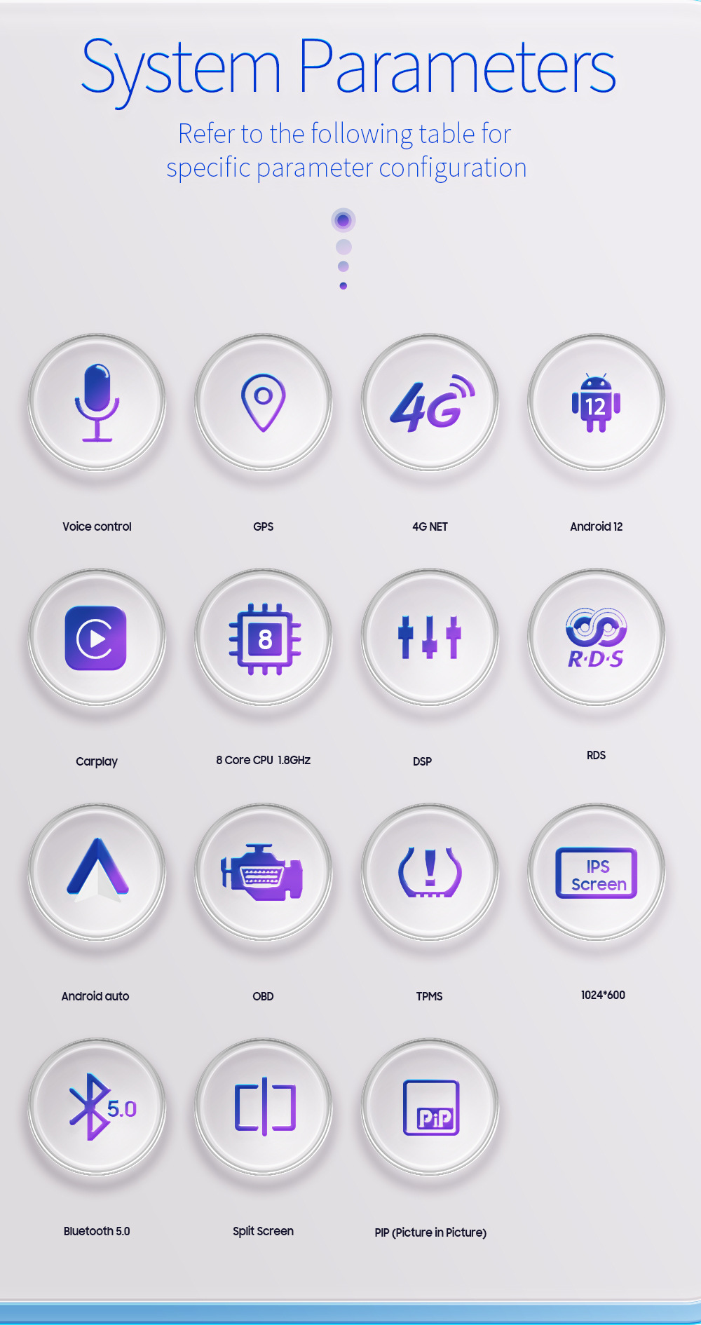 Carro Indash 1din Carro Android