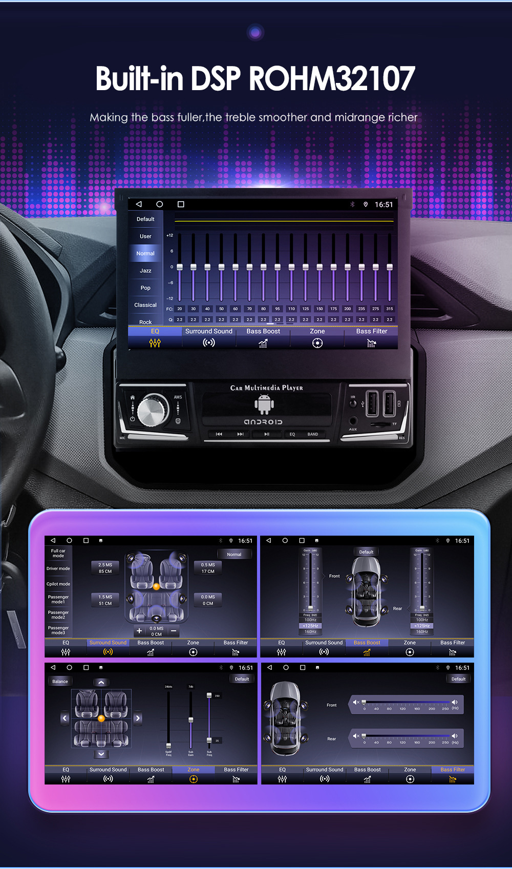 Carro Indash 1din Carro Android